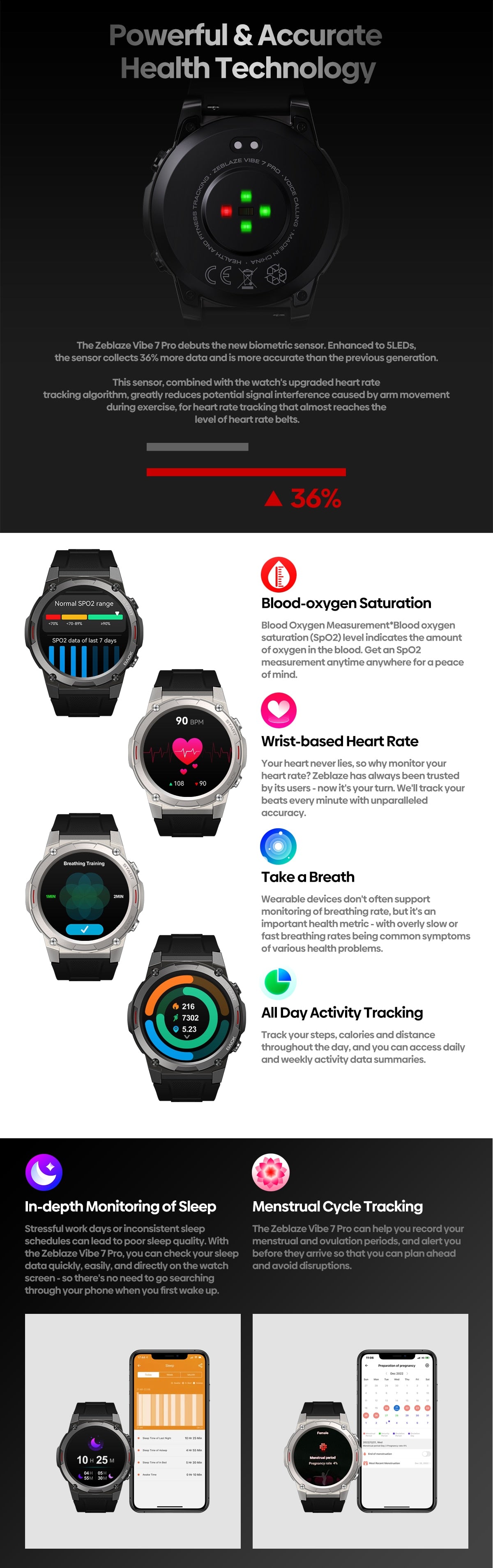 Fitness tracker watch with blood discount pressure and heart rate monitor